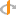 OpenID OpenID